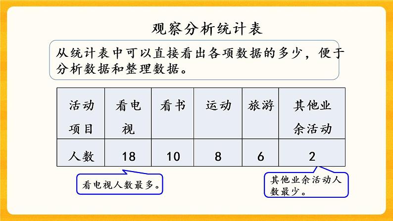 7.4《练习十九》课件+课时练（含答案）04