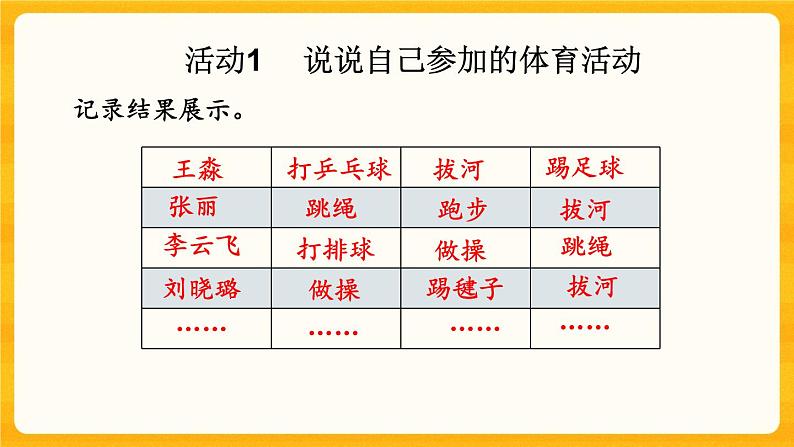 7.5《 每天锻炼1小时》课件+课时练（含答案）04