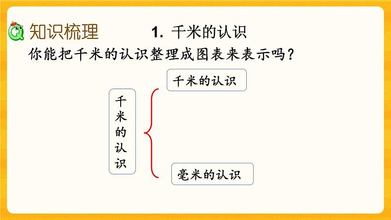 8.3《 计量单位》课件+课时练（含答案）03