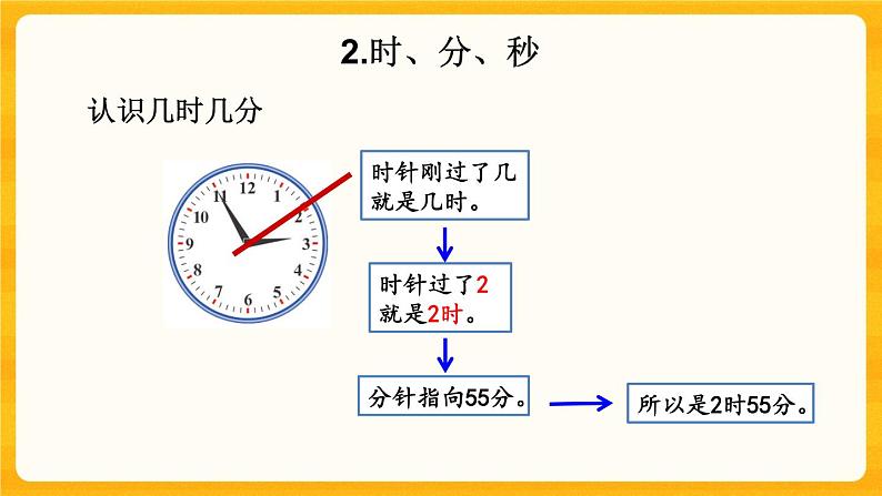 8.3《 计量单位》课件+课时练（含答案）08