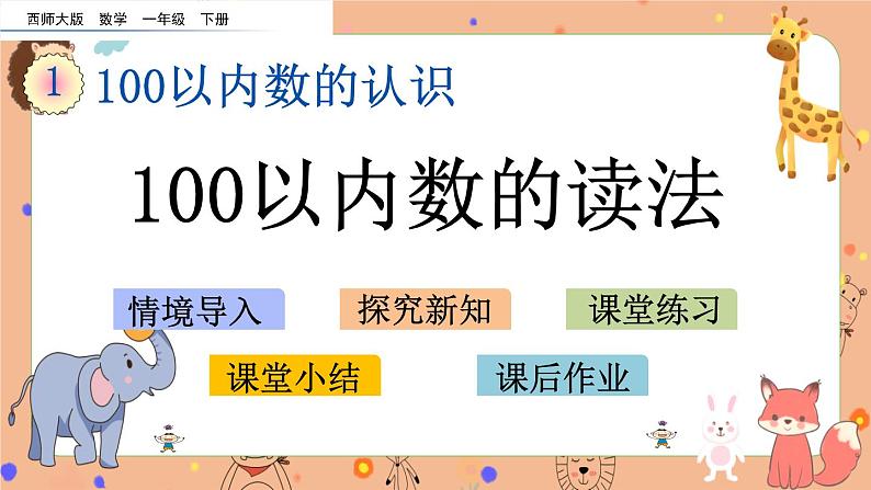 1.5《 100以内数的读法》课件+课时练（含答案）01