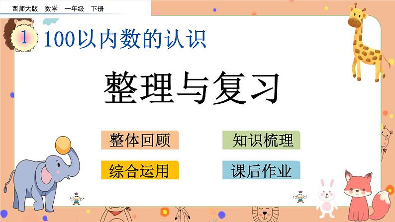 1.10《整理与复习》课件+课时练（含答案）01
