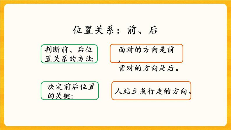 2.4《 练习五》课件第3页