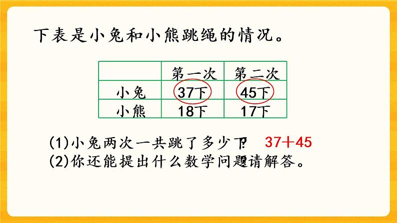 7.4《 解决两位数加两位数（进位）的实际问题》课件第8页