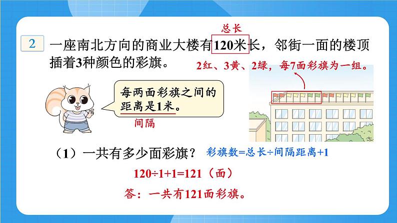 冀教版六下数学 （一）数与代数   第6课时  探索规律 课件05