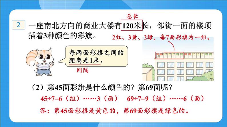 冀教版六下数学 （一）数与代数   第6课时  探索规律 课件06