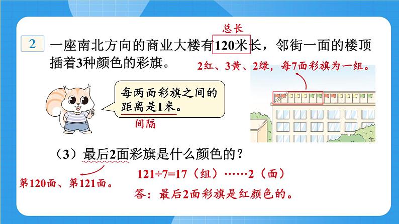 冀教版六下数学 （一）数与代数   第6课时  探索规律 课件07