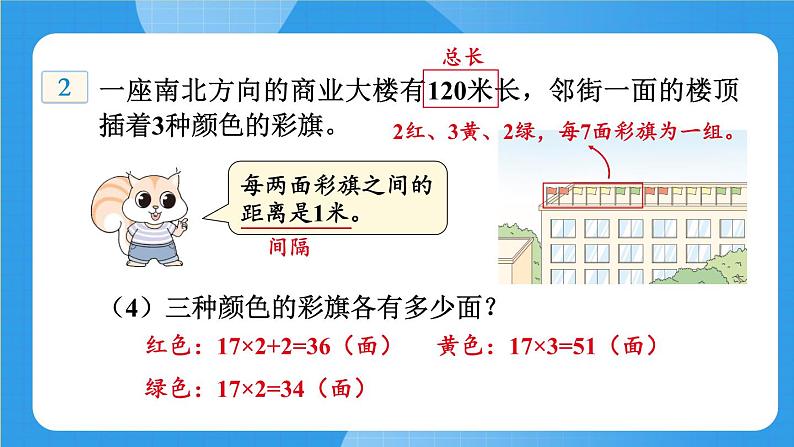 冀教版六下数学 （一）数与代数   第6课时  探索规律 课件08