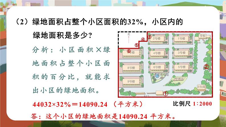 冀教版六下数学 （四）综合与实践   第3课时 生活小区 课件07