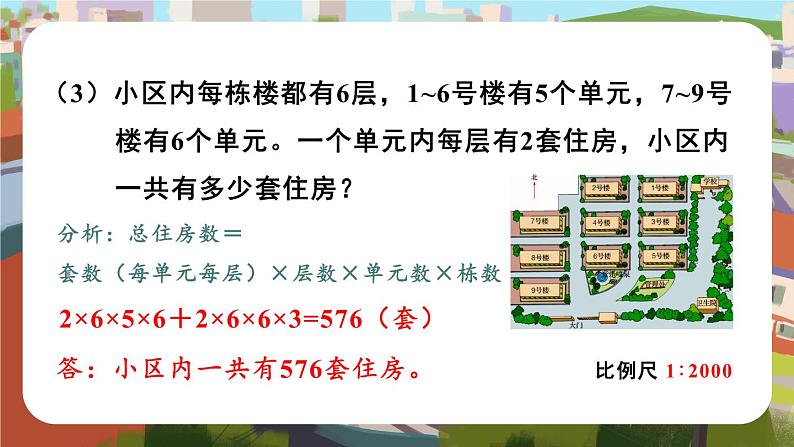 冀教版六下数学 （四）综合与实践   第3课时 生活小区 课件08