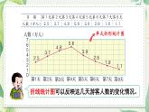 冀教版六下数学 （三）统计与概率  第2课时    简单的数据统计过程（2）课件PPT