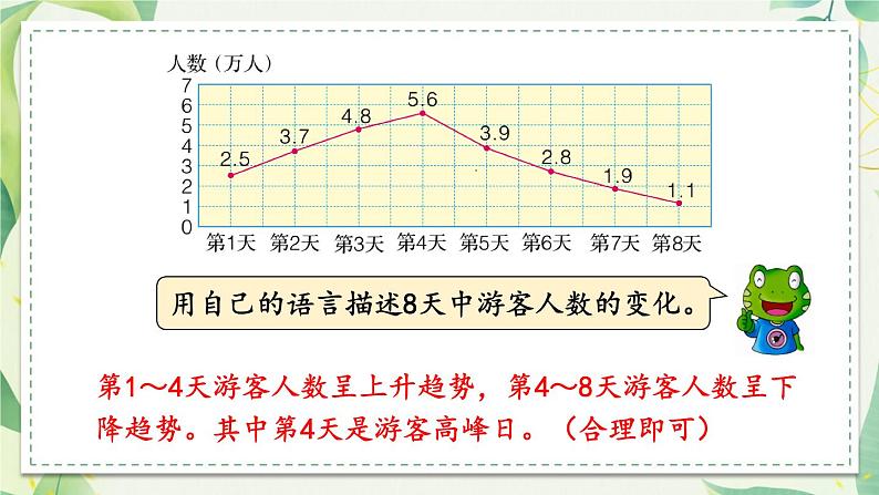 冀教版六下数学 （三）统计与概率  第2课时    简单的数据统计过程（2）课件PPT06