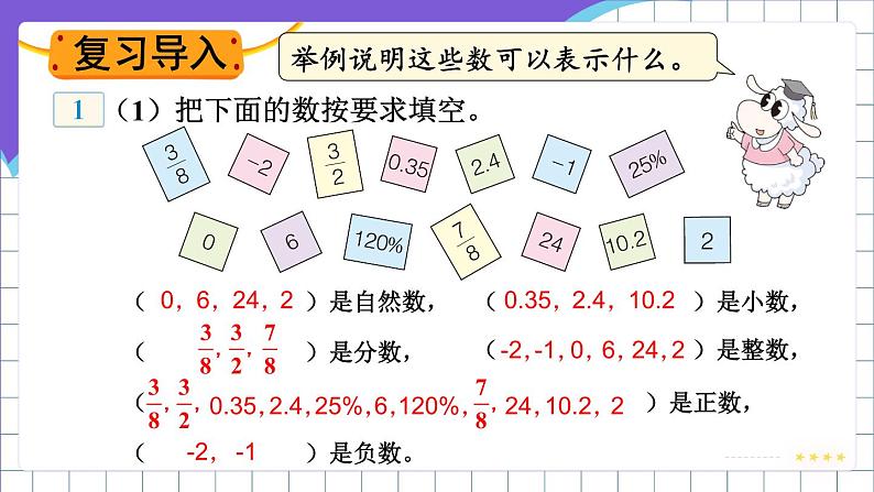 冀教版六下数学 （一）数与代数   第1课时  数的认识课件PPT03