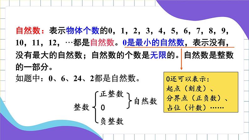 冀教版六下数学 （一）数与代数   第1课时  数的认识课件PPT06