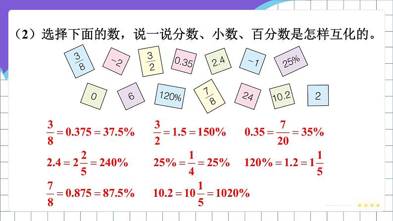 冀教版六下数学 （一）数与代数   第1课时  数的认识课件PPT08