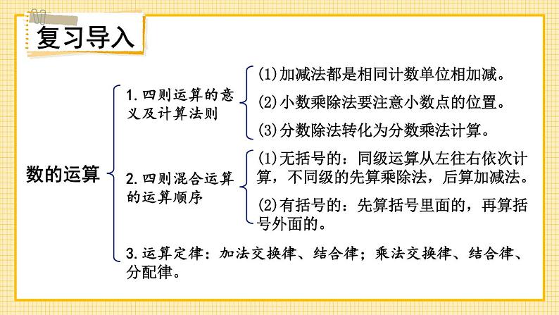 冀教版六下数学 （一）数与代数   第3课时   解决问题课件PPT02