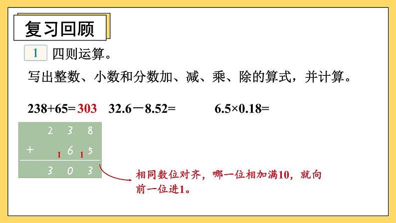 冀教版六下数学 （一）数与代数   第2课时  数的运算课件PPT第4页