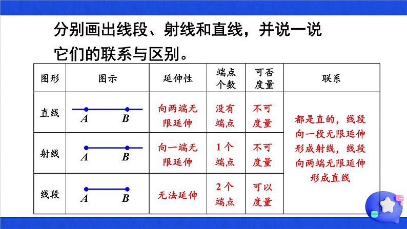 冀教版六下数学 （二）图形与几何   第1课时 图形的认识课件PPT03