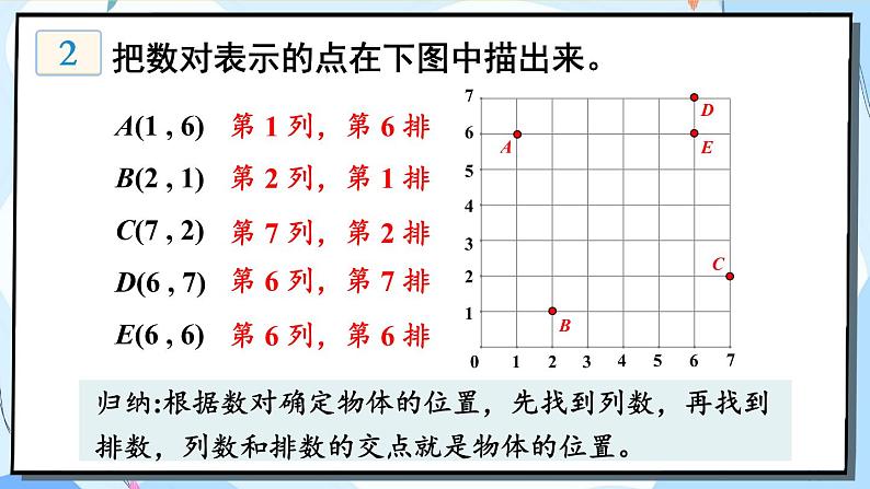 冀教版六下数学 （二）图形与几何   第5课时 图形与位置课件PPT08