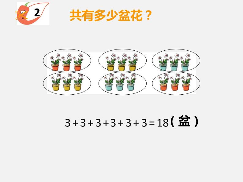 西师大数学二上《1.1b乘法的初步认识》[杨老师]【市一等奖】优质课(1)课件PPT第6页