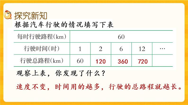 1.6《 因数和积的变化规律》课件+课时练（含答案）03