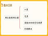 1.11《 整理與復習》課件+課時練(含答案）