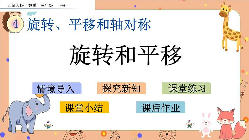 4.1《 旋转和平移》课件第1页