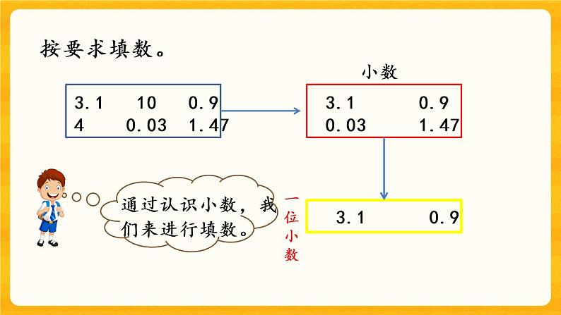 5.4《 练习十八》课件+课时练（含答案）07