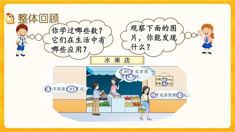 7.4《 小数的初步认识》课件第2页