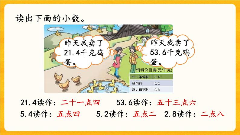 7.4《 小数的初步认识》课件第7页