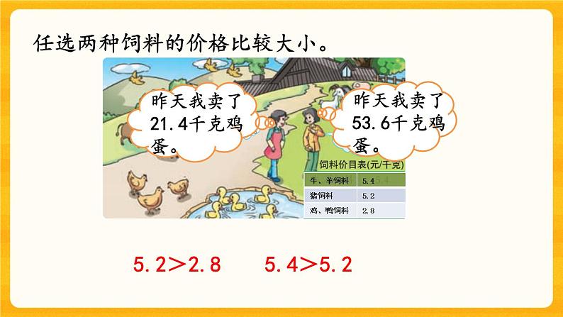 7.4《 小数的初步认识》课件第8页