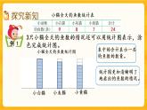 6.1《 認(rèn)識(shí)統(tǒng)計(jì)圖》課件+課時(shí)練（含答案）