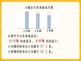 6.1《 認(rèn)識(shí)統(tǒng)計(jì)圖》課件+課時(shí)練（含答案）