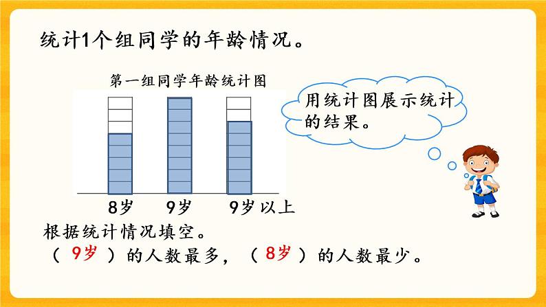 6.1《 认识统计图》课件+课时练（含答案）06