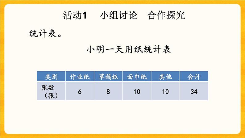 6.3《 一天用的纸》课件+课时练（含答案）06