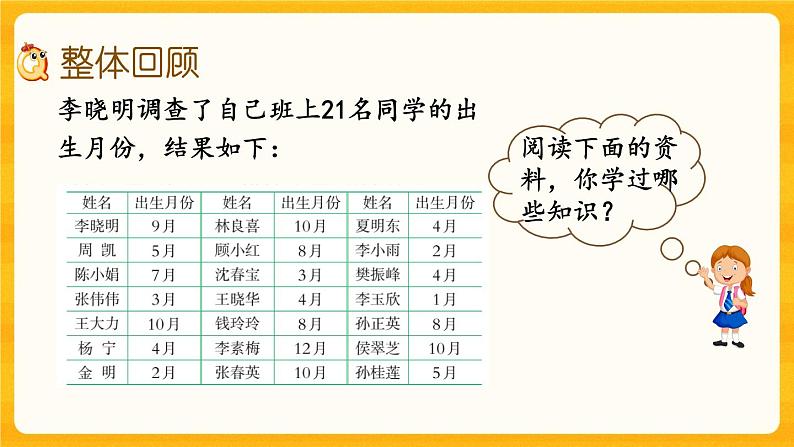 7.5《 统计》课件第2页