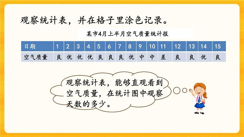 7.5《 统计》课件第5页