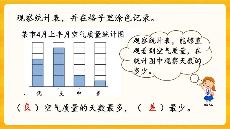 7.5《 统计》课件第6页
