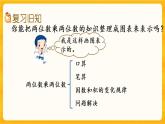 7.6《 练习二十一》课件+课时练（含答案）
