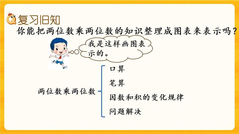 7.6《 练习二十一》课件+课时练（含答案）02