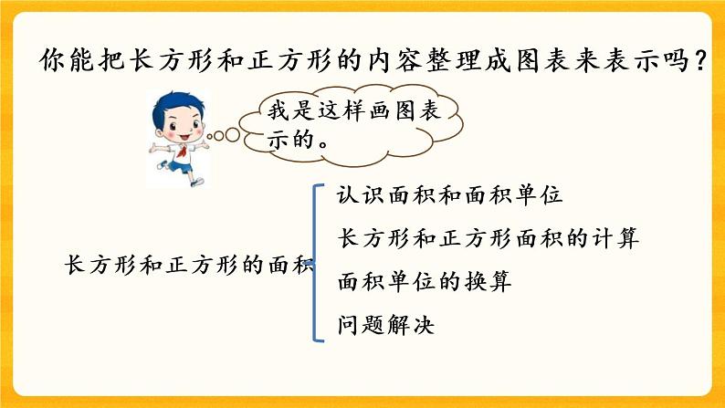 7.6《 练习二十一》课件+课时练（含答案）03