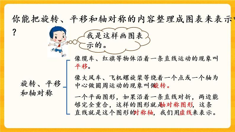 7.6《 练习二十一》课件+课时练（含答案）04