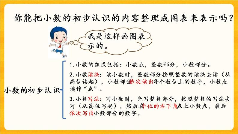 7.6《 练习二十一》课件+课时练（含答案）05