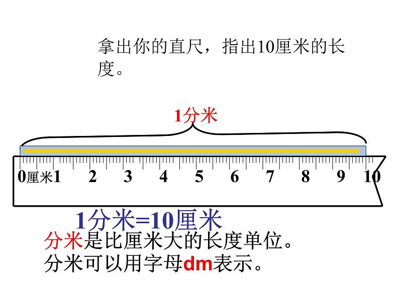 西师大数学二上《5.1B分米的认识》课件PPT03