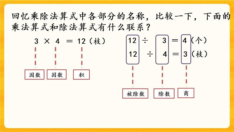 2.1《 乘除法的关系》课件+课时练（含答案）03