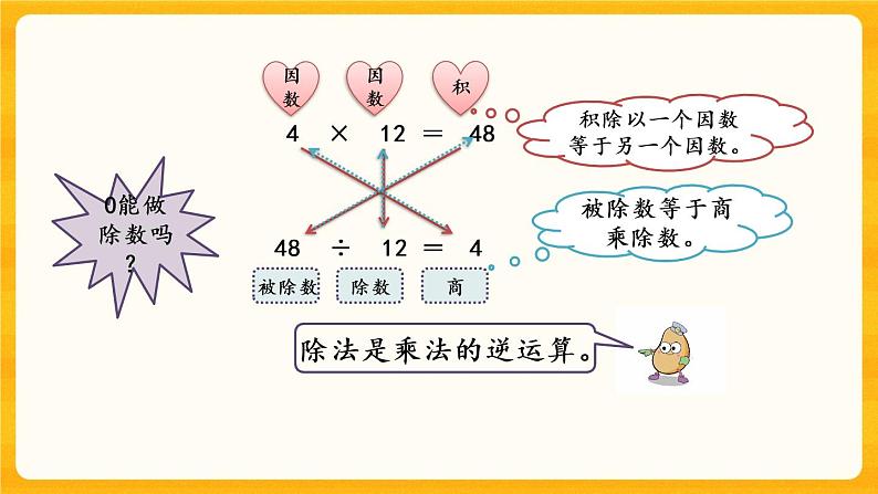 2.1《 乘除法的关系》课件+课时练（含答案）05