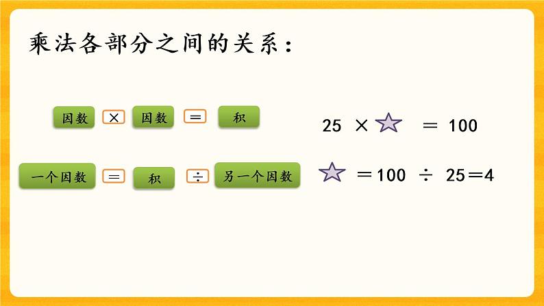 2.1《 乘除法的关系》课件+课时练（含答案）07