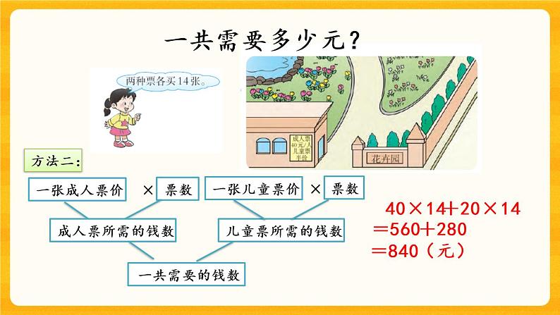 2.5《乘法运算律及简便运算（2）》课件+课时练（含答案）05