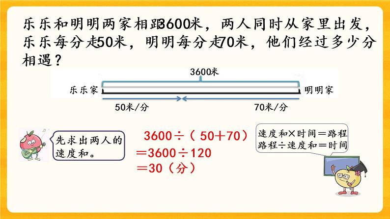 2.7《 问题解决》课件第7页