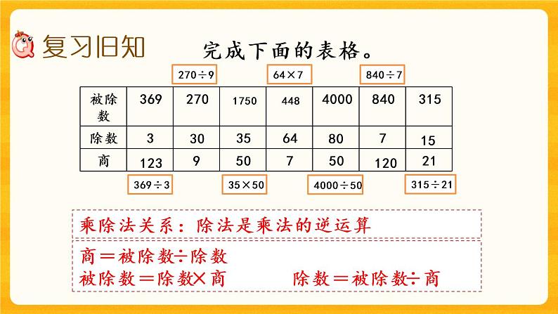 2.10《 练习七》课件第2页